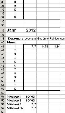 Monats&uuml;bersicht