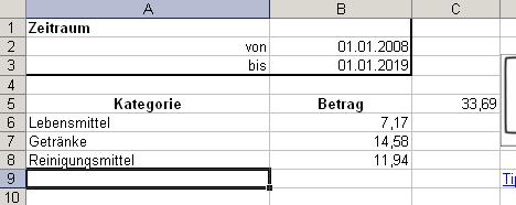 Kostenarten