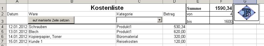 Kostenliste